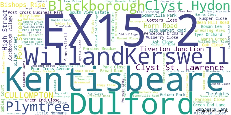 A word cloud for the EX15 2 postcode